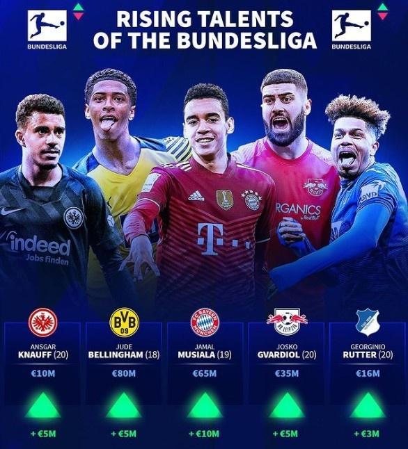 而是利用 而是利用