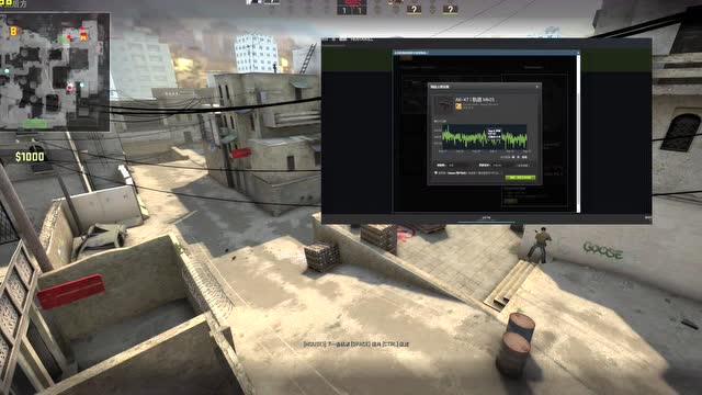 略显回撤 略显回撤